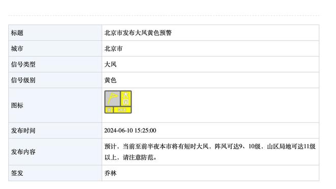 顶级指挥官！哈利伯顿连续两场贡献得分助攻“双20”