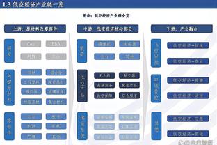 小卡：我们命中了空位投篮 每个人都为今天的胜利做出了贡献