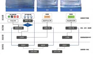 今日掘金对阵太阳 贾马尔-穆雷&阿隆-戈登出战成疑