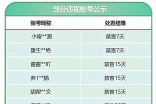 今日步行者战快船 哈利伯顿迎来复出 特纳因伤缺阵！