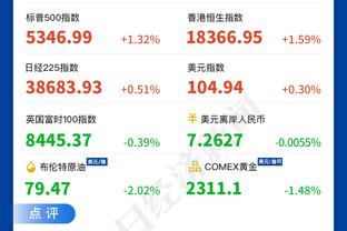 字母连续8场至少20分且命中率60% NBA历史第3长仅次大帅&冰箱