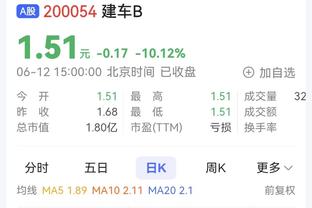 穆帅被曼联解雇前最后6场2胜2平2负，滕哈赫近6场1胜1平4负