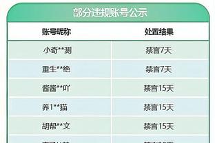 大器晚成❗26岁索兰克英超戴帽，本赛季17轮11球射手榜第三？